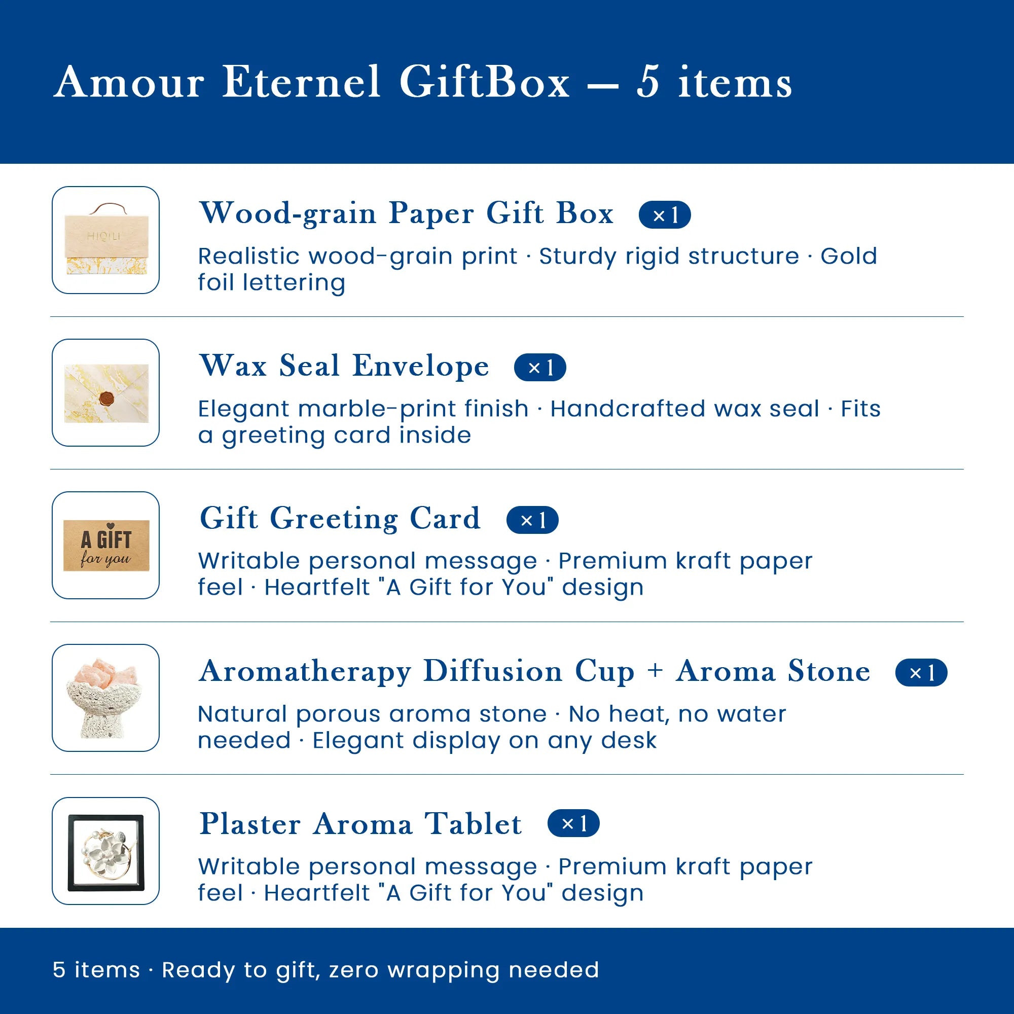 Amour Éternel Aromatherapy Gift Set