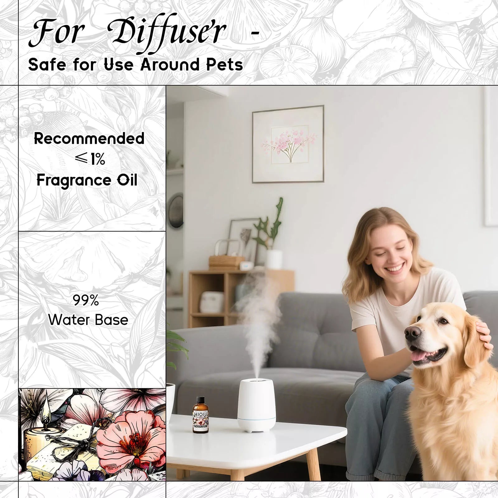 Geranium Fragrance Oil