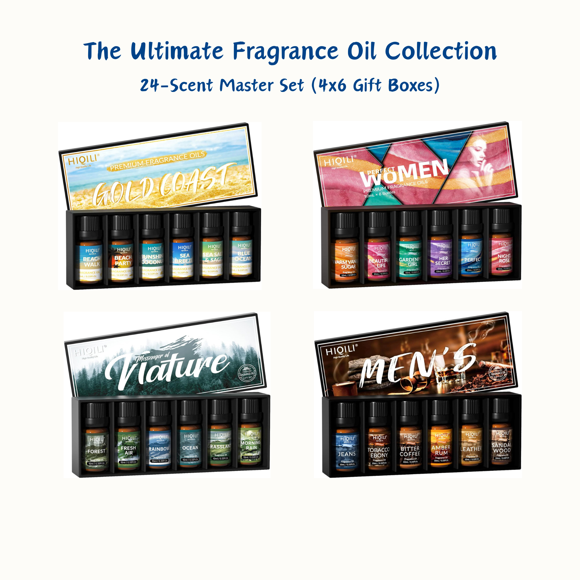 The Ultimate Fragrance Oil Collection: 24-Scent Master Set (4x6 Gift Boxes)
