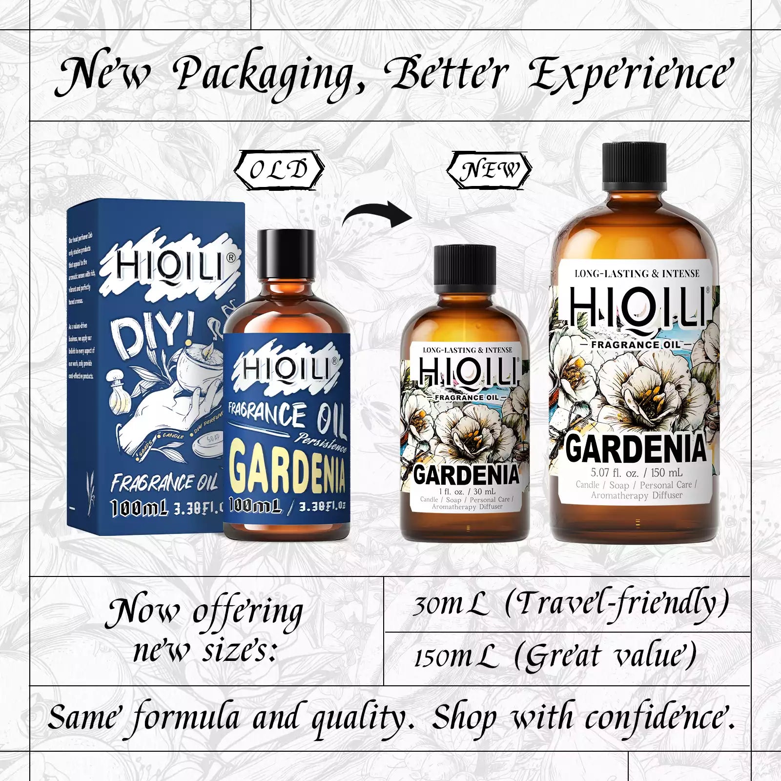 Gardenia Fragrance Oil