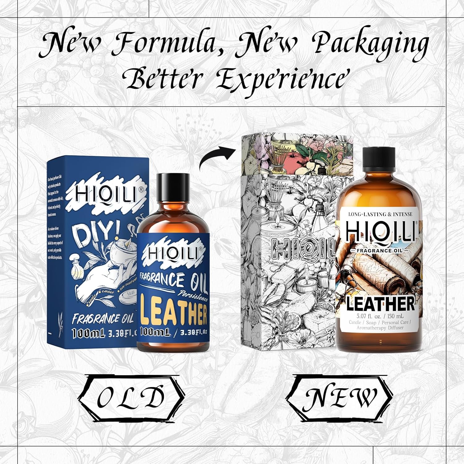 Leather Fragrance Oil