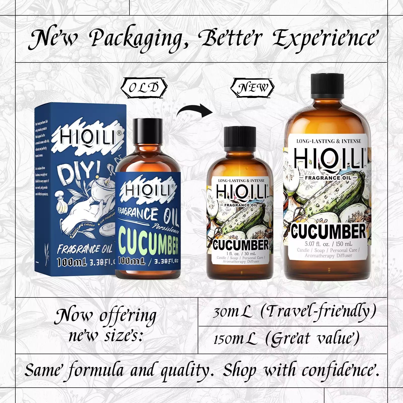 Cucumber Fragrance Oil