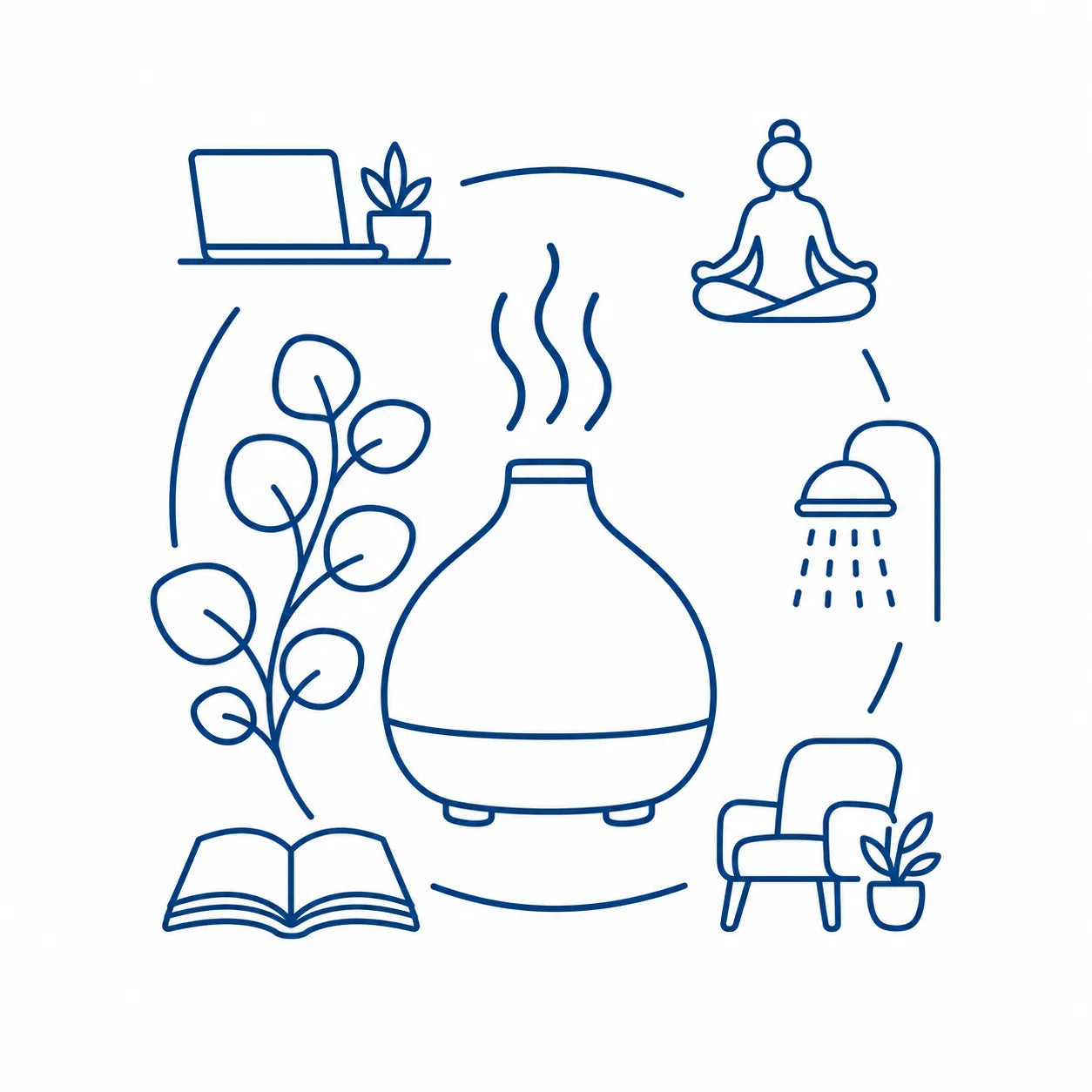 Eucalyptus diffuser with office, yoga and shower symbols for fresh personal spaces