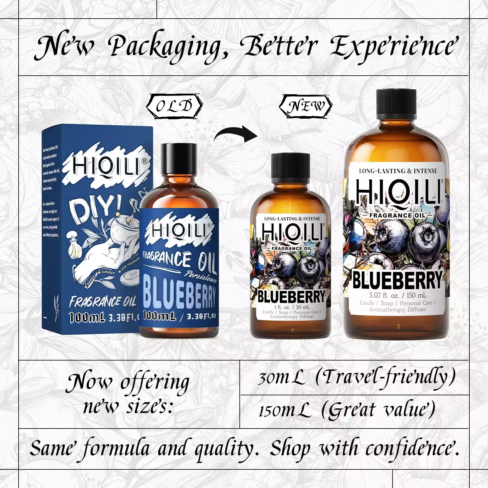 Blueberry Fragrance Oil