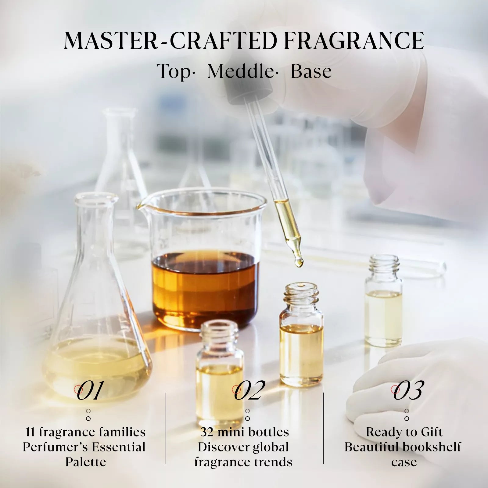 HIQILI The Olfactory Library: 32pcs Fragrance Discovery Set