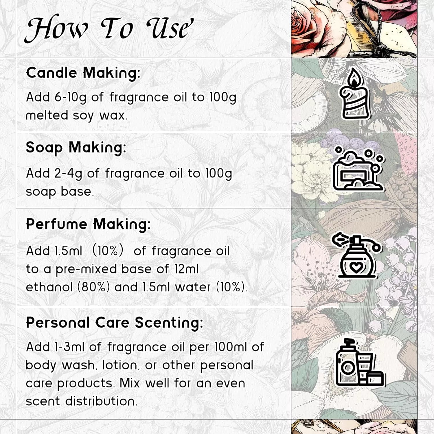 How to use fragrance oil for candle making, soap making, perfume and personal care scenting