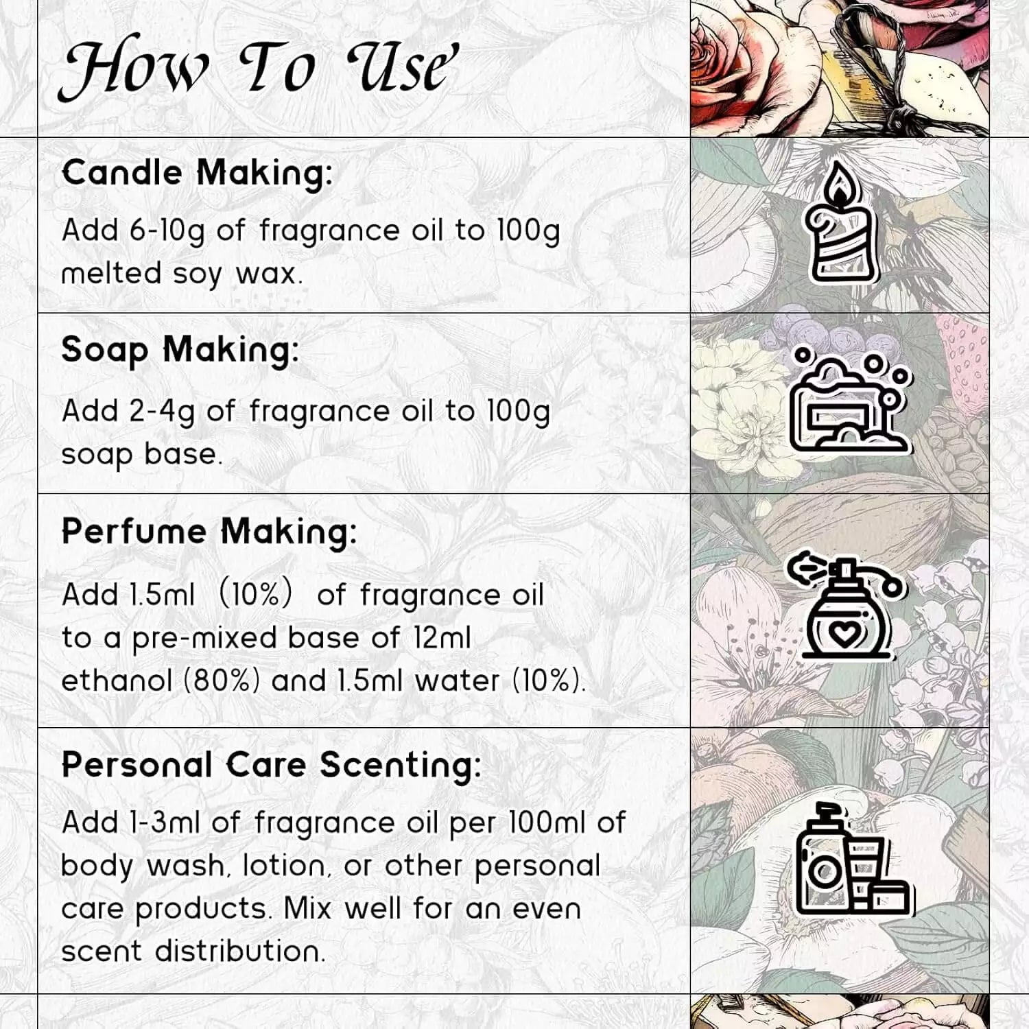Crisp Zenith Fragrance Oil