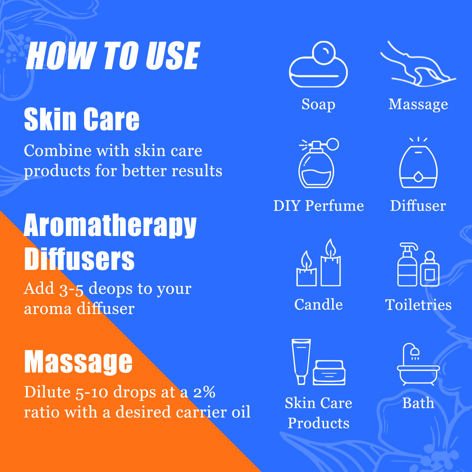 HIQILI Top 16 Essential Oils Set