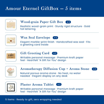 Amour Éternel Aromatherapy Gift Set