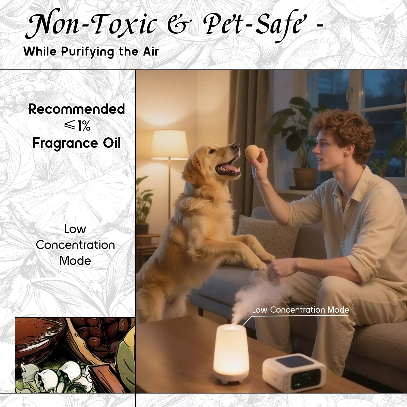 London Men Fragrance Oil