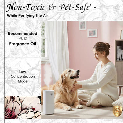 HIQILI Peony Fragrance Oil