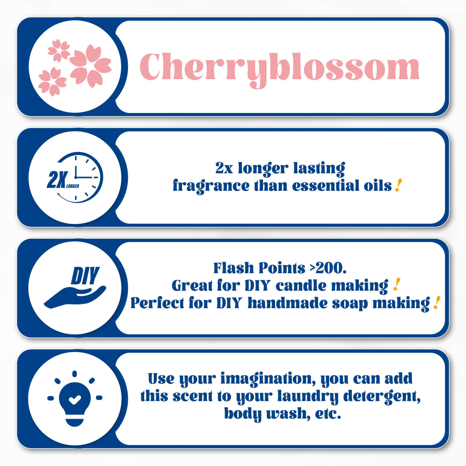 Cherry Blossom Fragrance Oil