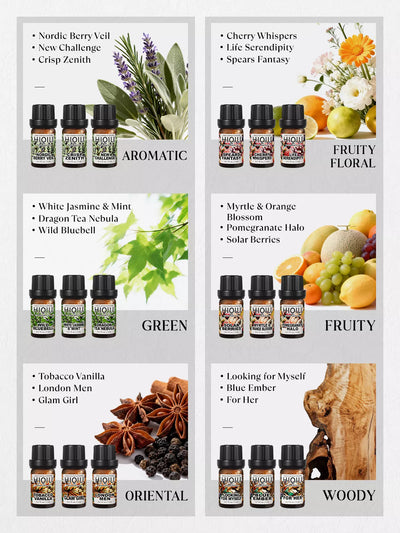 HIQILI The Olfactory Library: 32pcs Fragrance Discovery Set