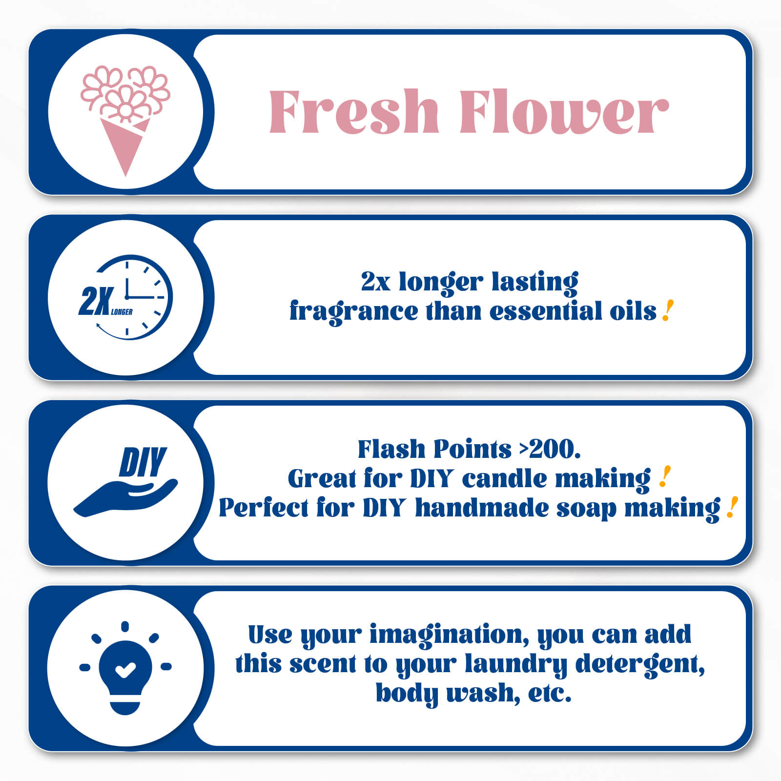 Fresh Flower Fragrance Oil