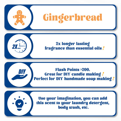 Gingerbread Fragrance Oil