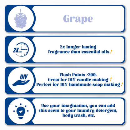 Grape Fragrance Oil