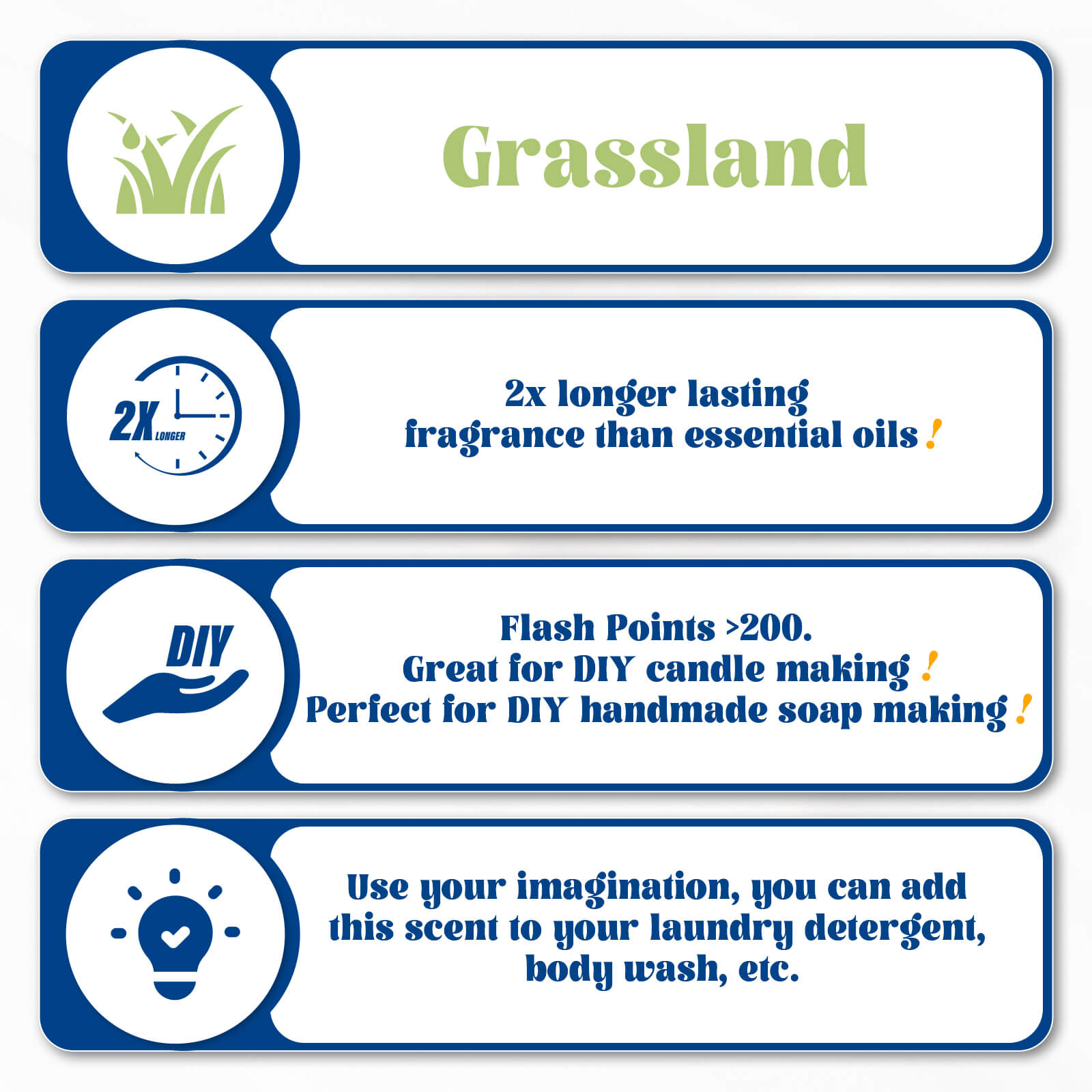 Grassland Fragrance Oil