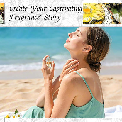 White Tea & Citrus Fragrance Oil