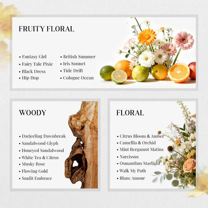 The Olfactory Library: 32pcs Fragrance Discovery Set 02