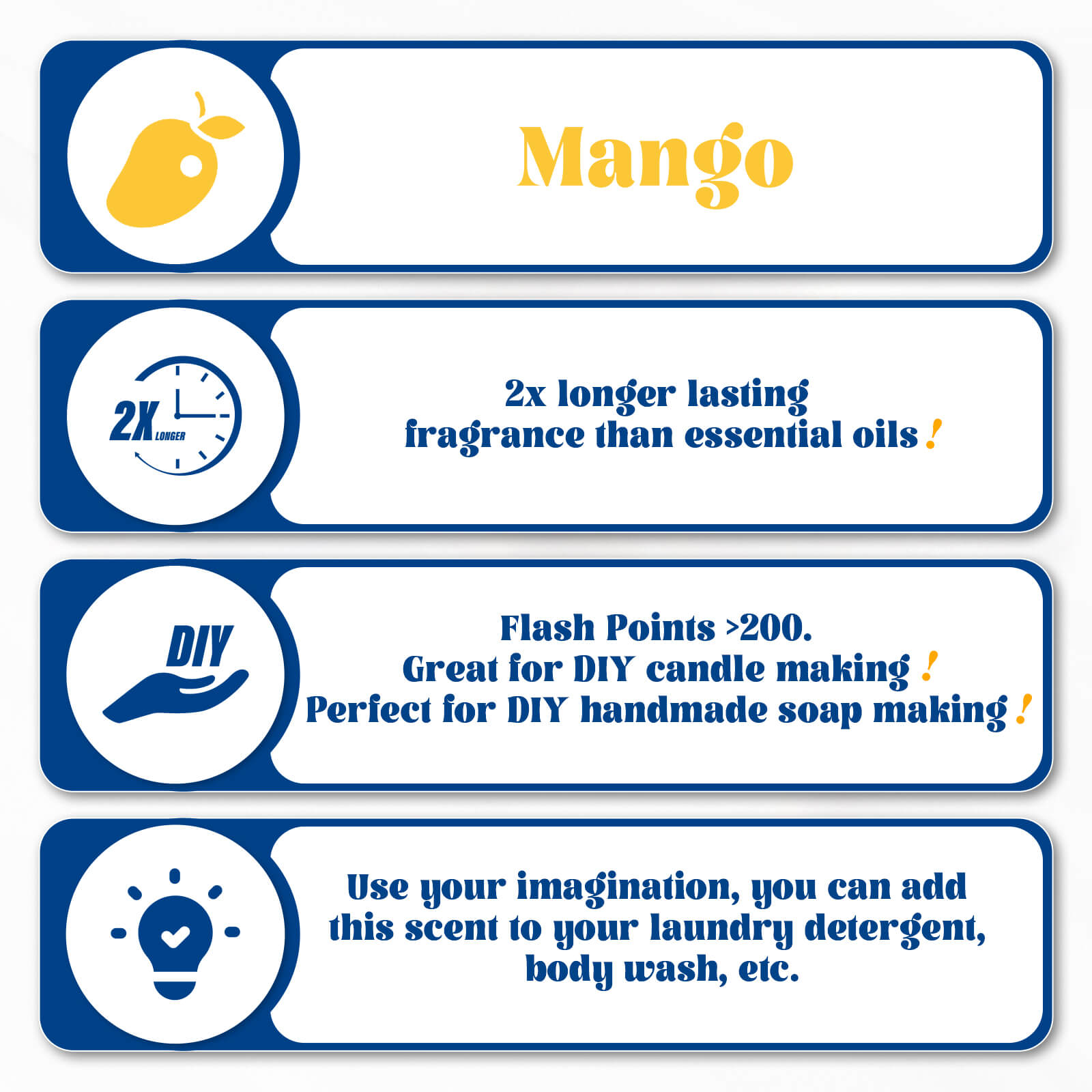 Mango Fragrance Oil