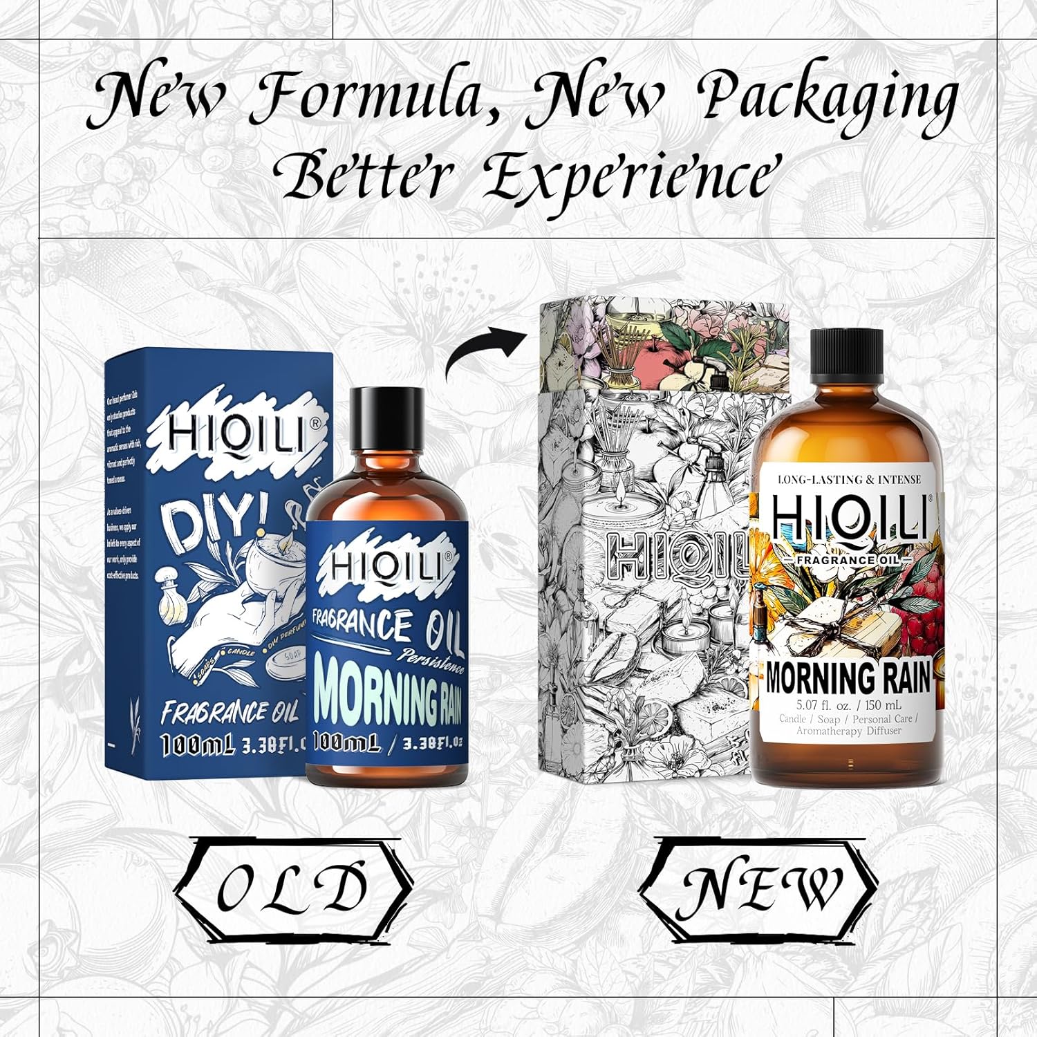 Morning Rain Fragrance Oil