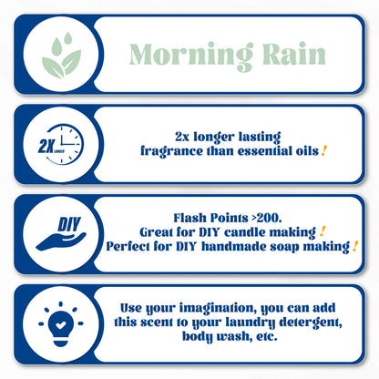 Morning Rain Fragrance Oil