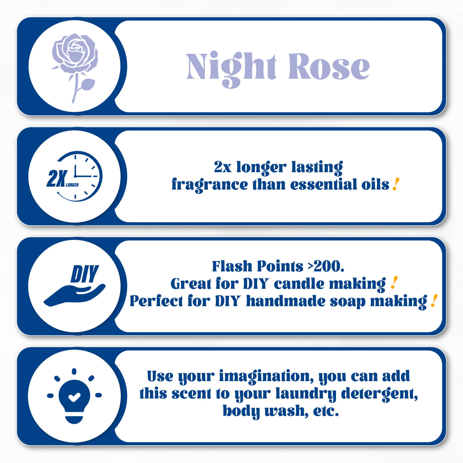 Night Rose Fragrance Oil