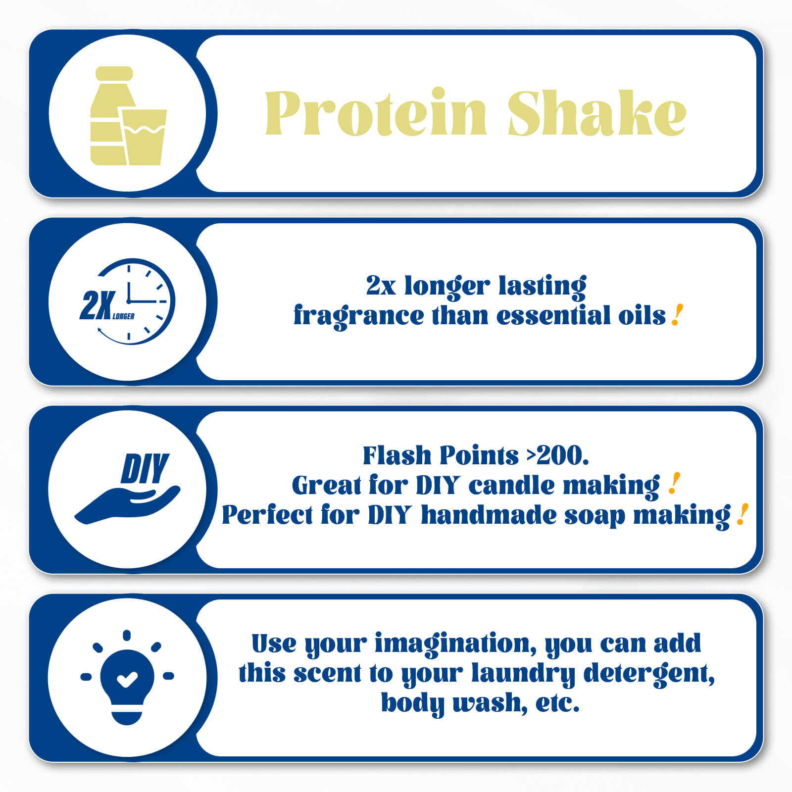 Protein Shake Fragrance Oil