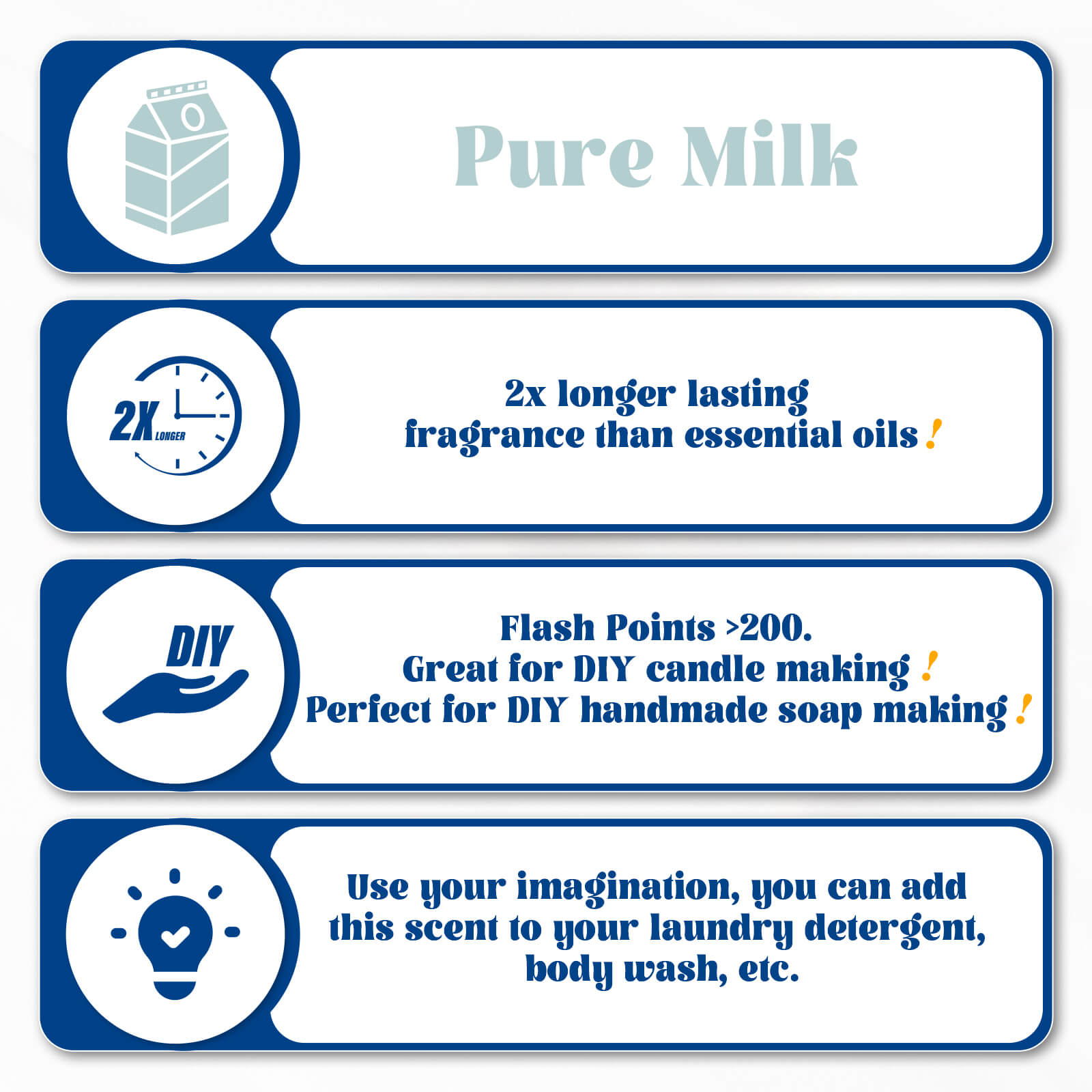 Pure Milk Fragrance Oil