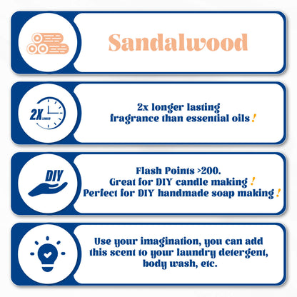 Sandalwood Fragrance Oil