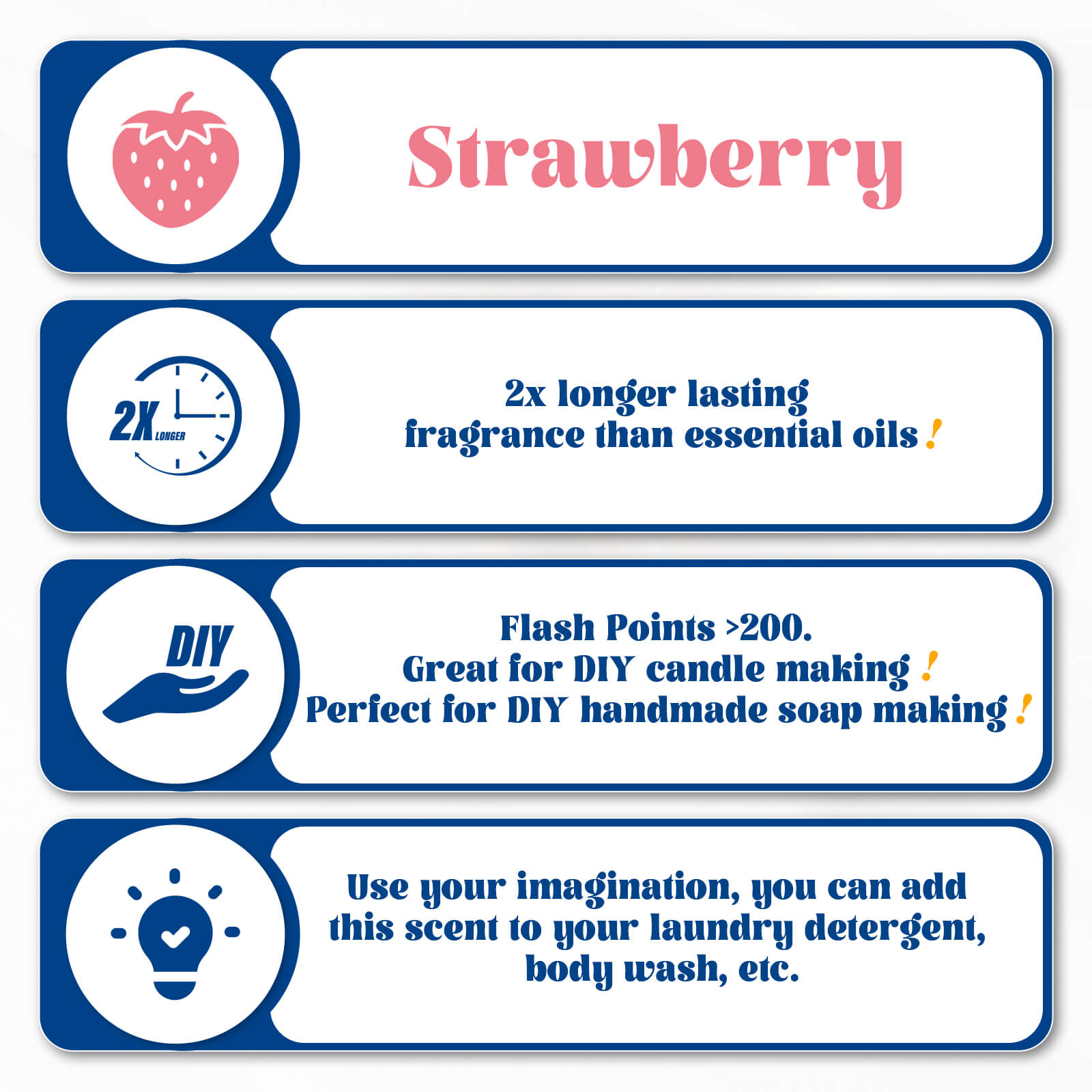 Strawberry Fragrance Oil